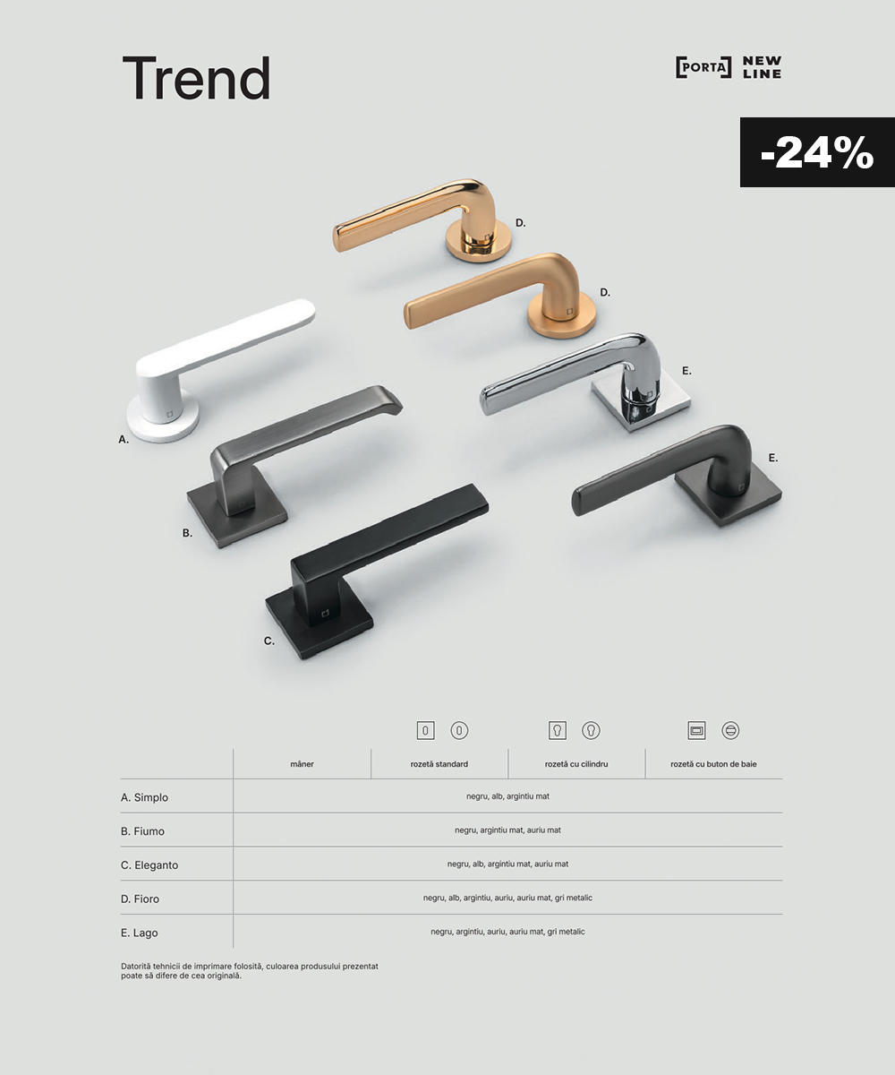 Mânere PORTA – Trend